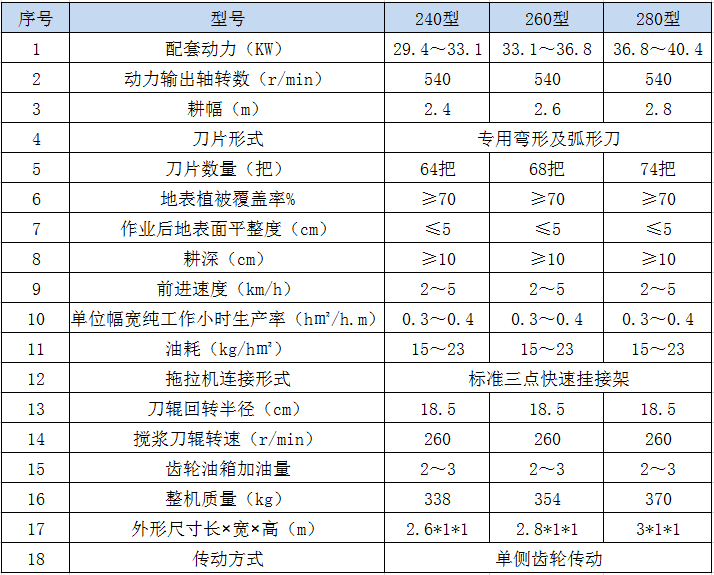 1576130510129136.png 2.png